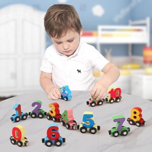 JUEGO TREN MAGNETICO DE NUMEROS PARA NIÑOS